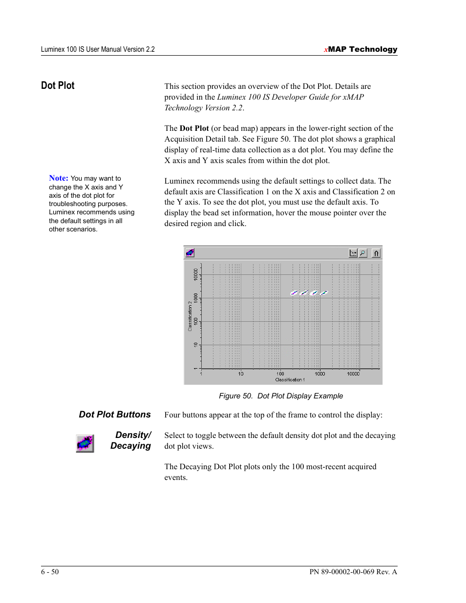 Dot plot | Luminex 100 IS Version 2.2 User Manual | Page 104 / 246