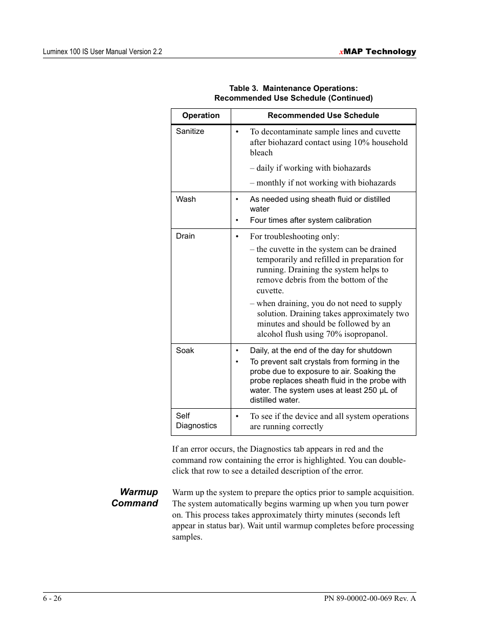 Luminex 100 IS Version 2.2 User Manual | Page 80 / 246