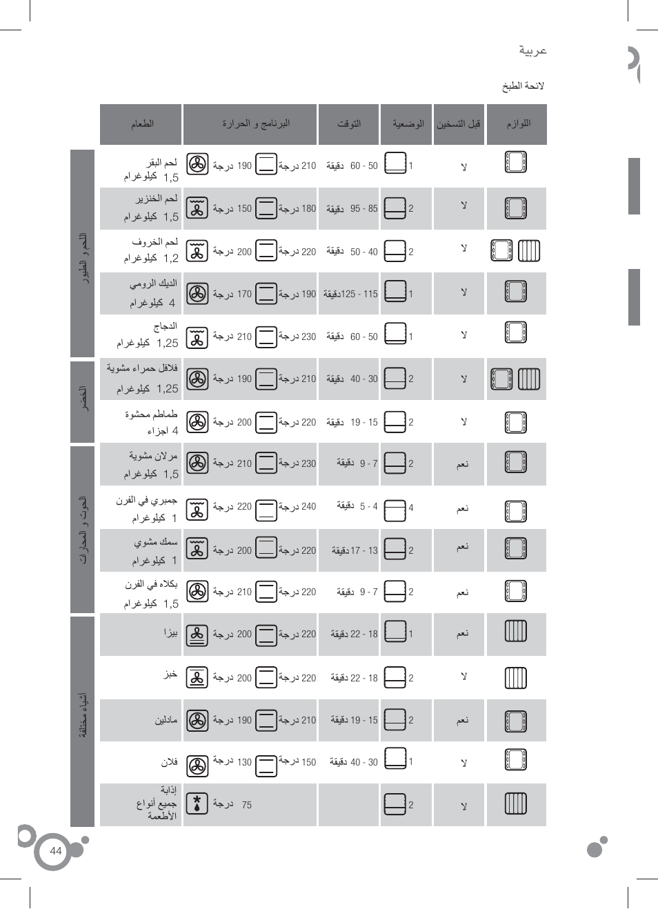 Fagor 6H-196 User Manual | Page 46 / 58