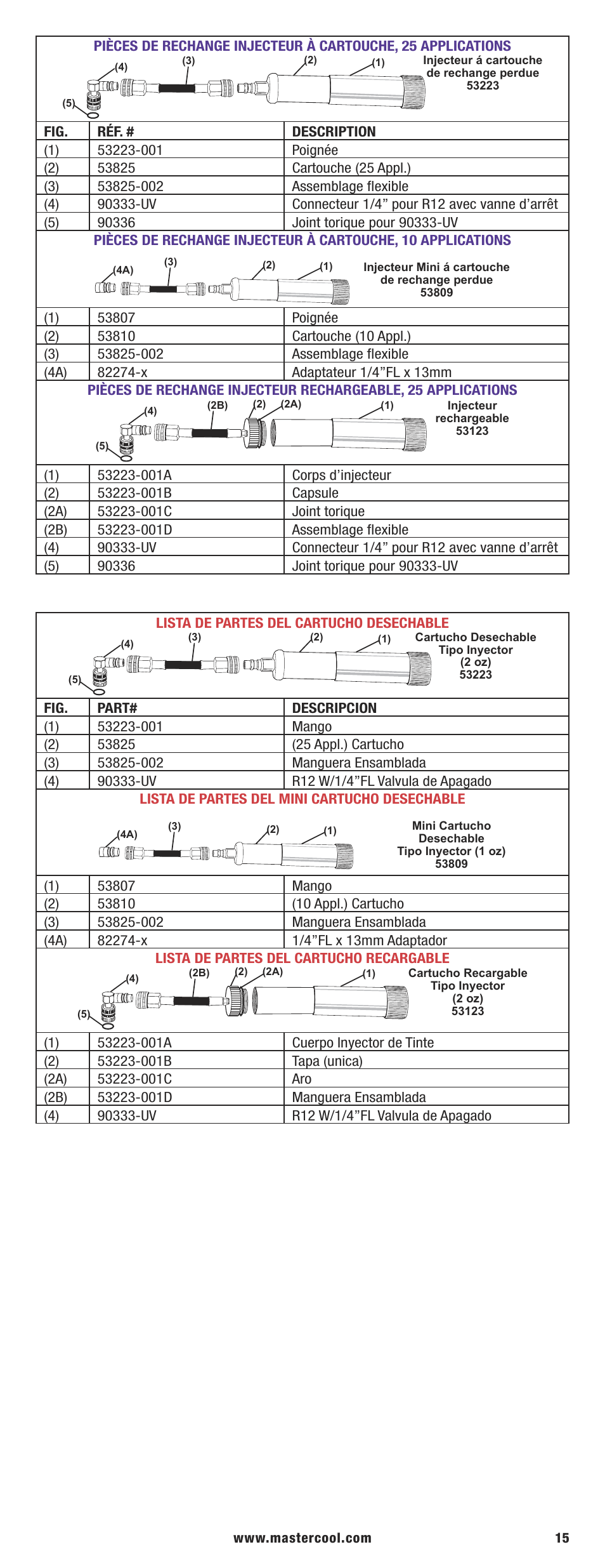 Mastercool 53451-C-220 UV LEAK LOCATOR KITS User Manual | Page 15 / 16