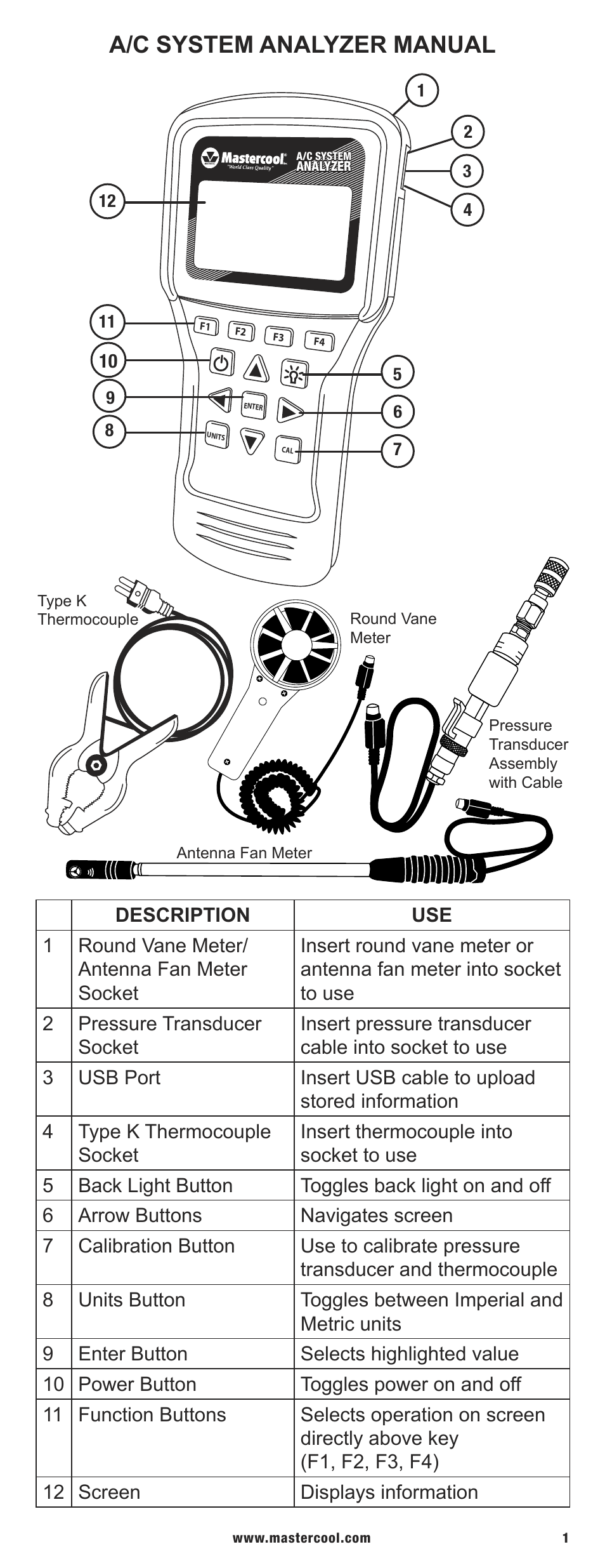 Mastercool 52251 A_C SYSTEM ANALYZER User Manual | 8 pages