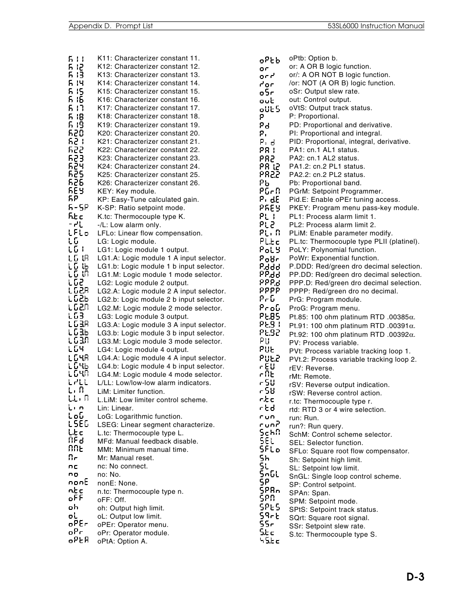 Micromod Micro-DCI: 53SL6000 Single Loop Controller User Manual | Page 134 / 138