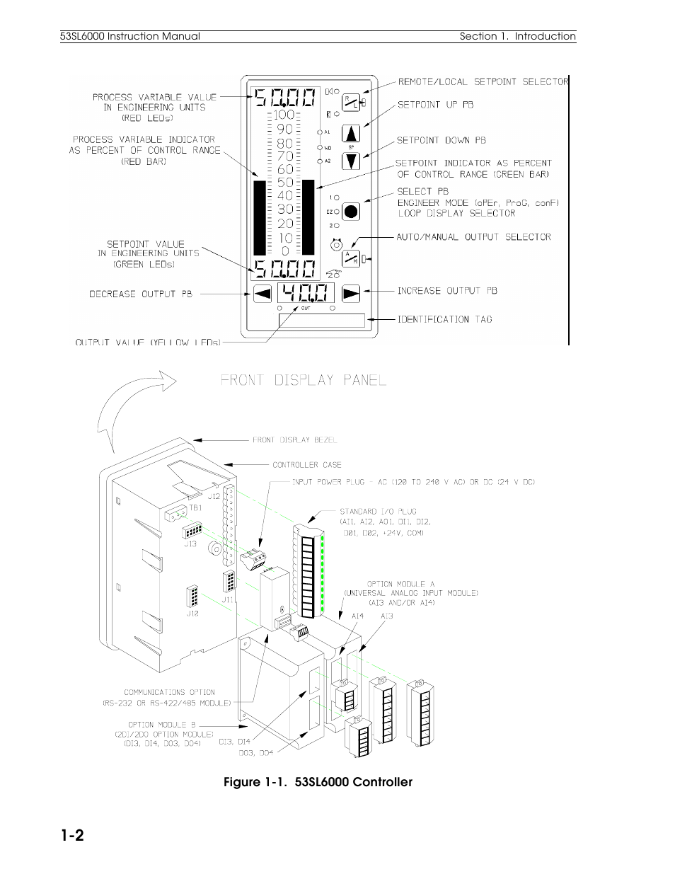 Micromod Micro-DCI: 53SL6000 Single Loop Controller User Manual | Page 14 / 138