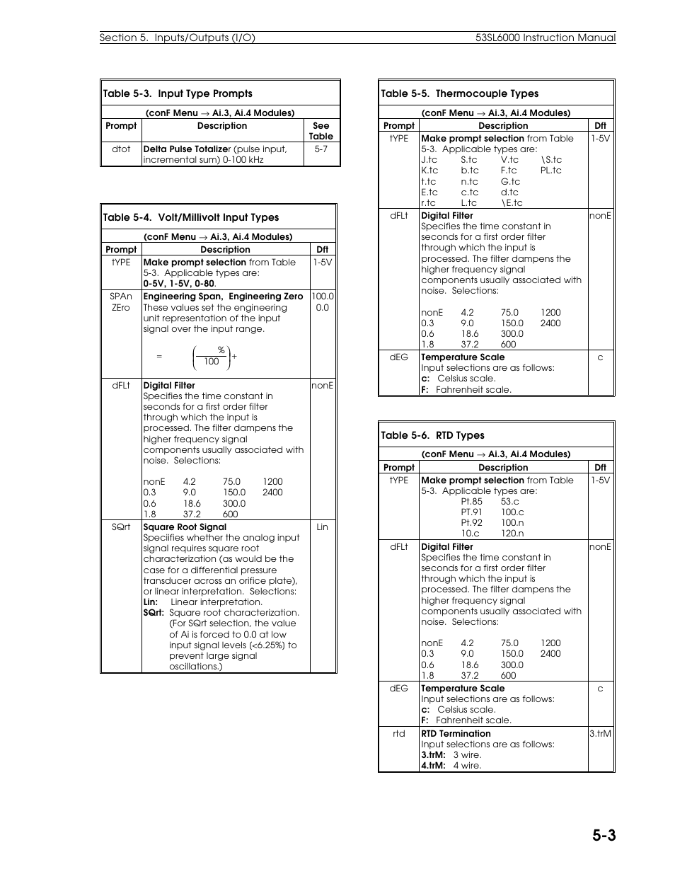 Micromod Micro-DCI: 53SL6000 Single Loop Controller User Manual | Page 47 / 138
