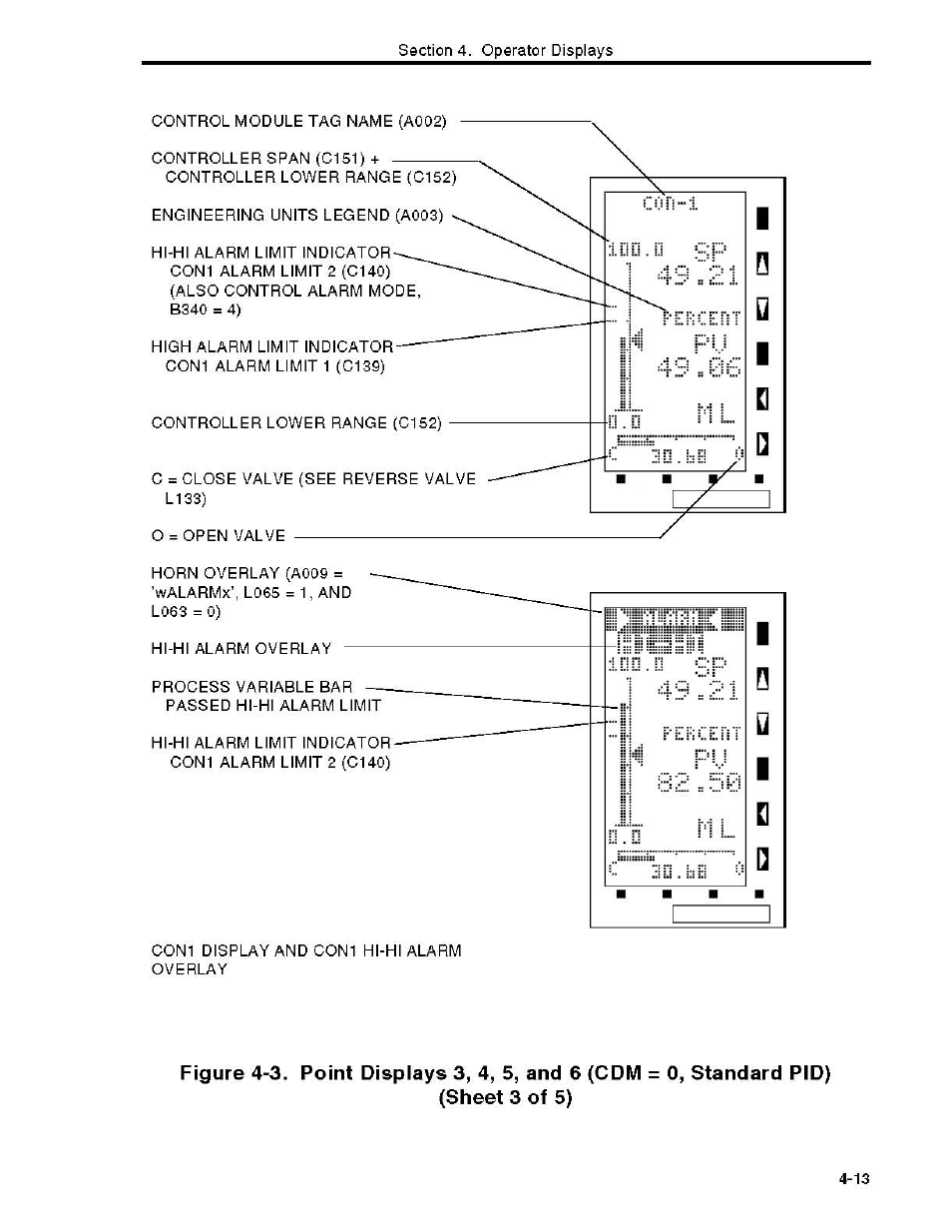 Micromod Micro-DCI: 53MC5000 Multi-Loop Process Controller Instruction Manual User Manual | Page 126 / 406