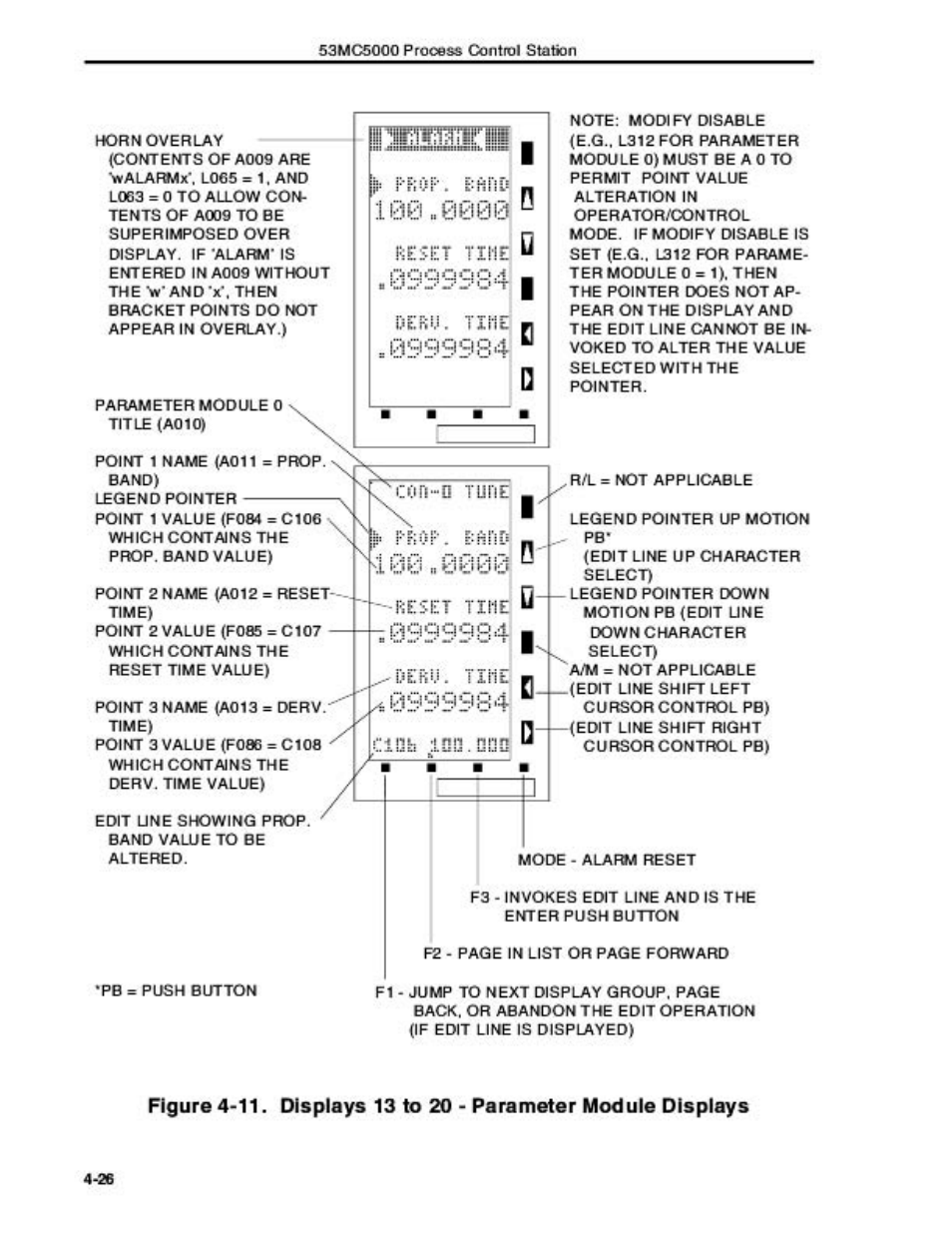 Micromod Micro-DCI: 53MC5000 Multi-Loop Process Controller Instruction Manual User Manual | Page 139 / 406