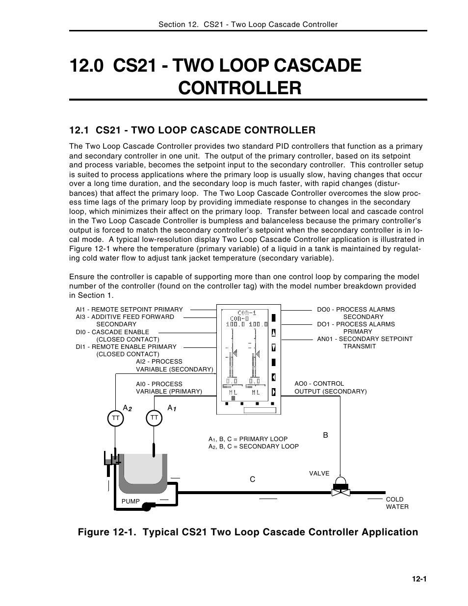 0 cs21 - two loop cascade controller, 1 cs21 - two loop cascade controller | Micromod Micro-DCI: 53MC5000 Multi-Loop Process Controller Instruction Manual User Manual | Page 240 / 406