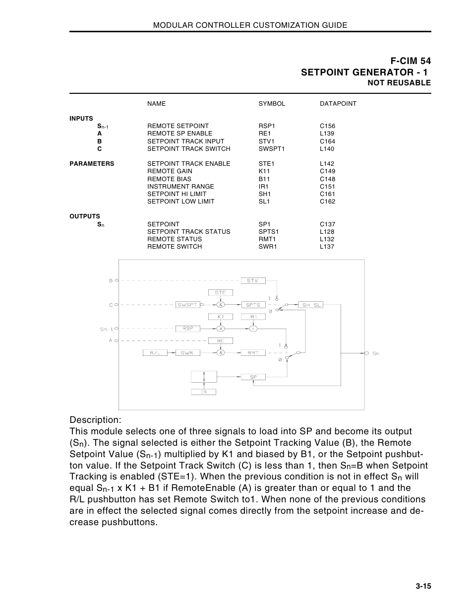F-cim 54 setpoint generator - 1, Will equal s | Micromod Micro-DCI: 53MC5000 Multi-Loop Process Controller CUSTOMIZATION GUIDE User Manual | Page 67 / 123