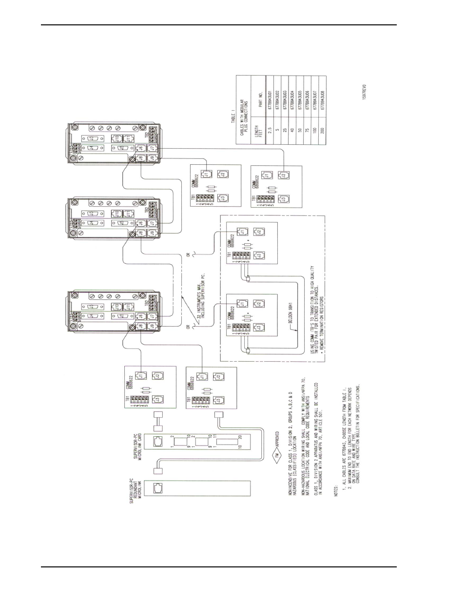Interconnection diagram (id-53-1597), Figure 3-10 | Micromod Micro-DCI: 53SU6000 COMMUNICATIONS SERVICES User Manual | Page 26 / 44