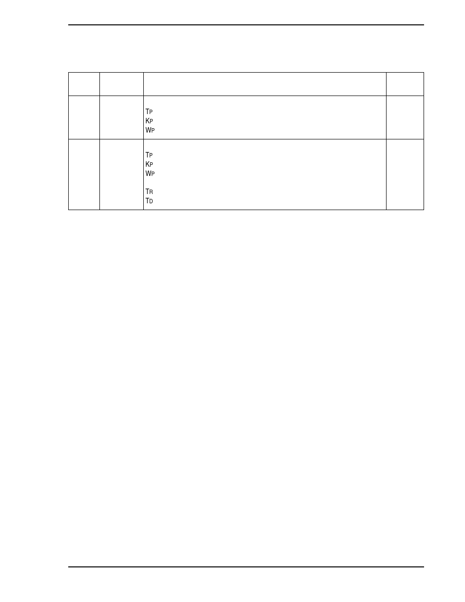 Micromod Micro-DCI: 53SL5100A Single Loop Controller User Manual | Page 113 / 152