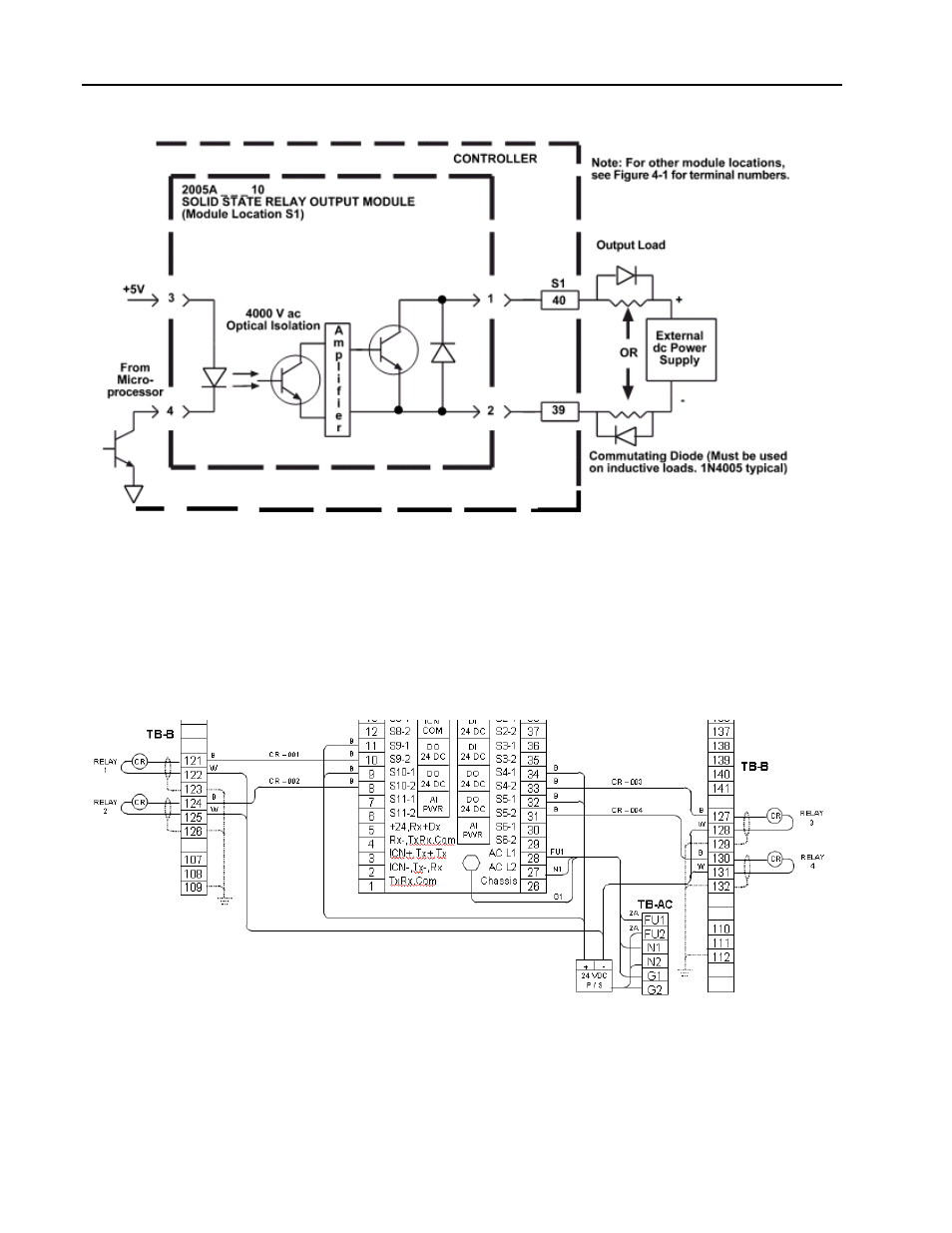 Micromod RetroPAK: SLC Installation Manual User Manual | Page 24 / 68