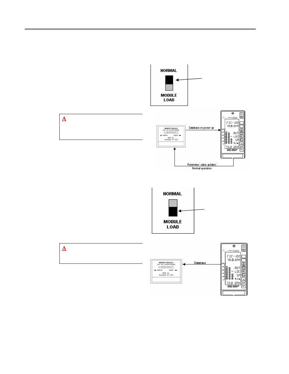 Micromod RetroPAK: SLC Installation Manual User Manual | Page 40 / 68
