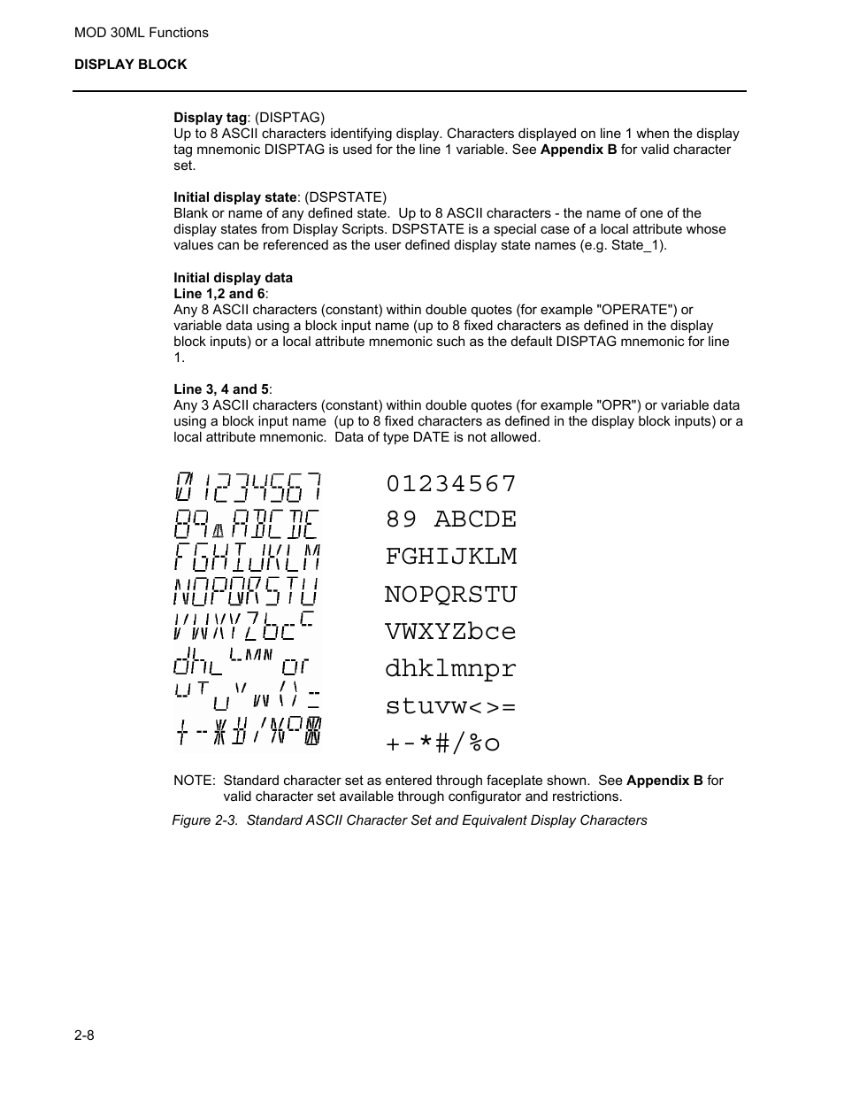 Micromod MOD: 30ML Functions Data Base Reference User Manual | Page 16 / 152