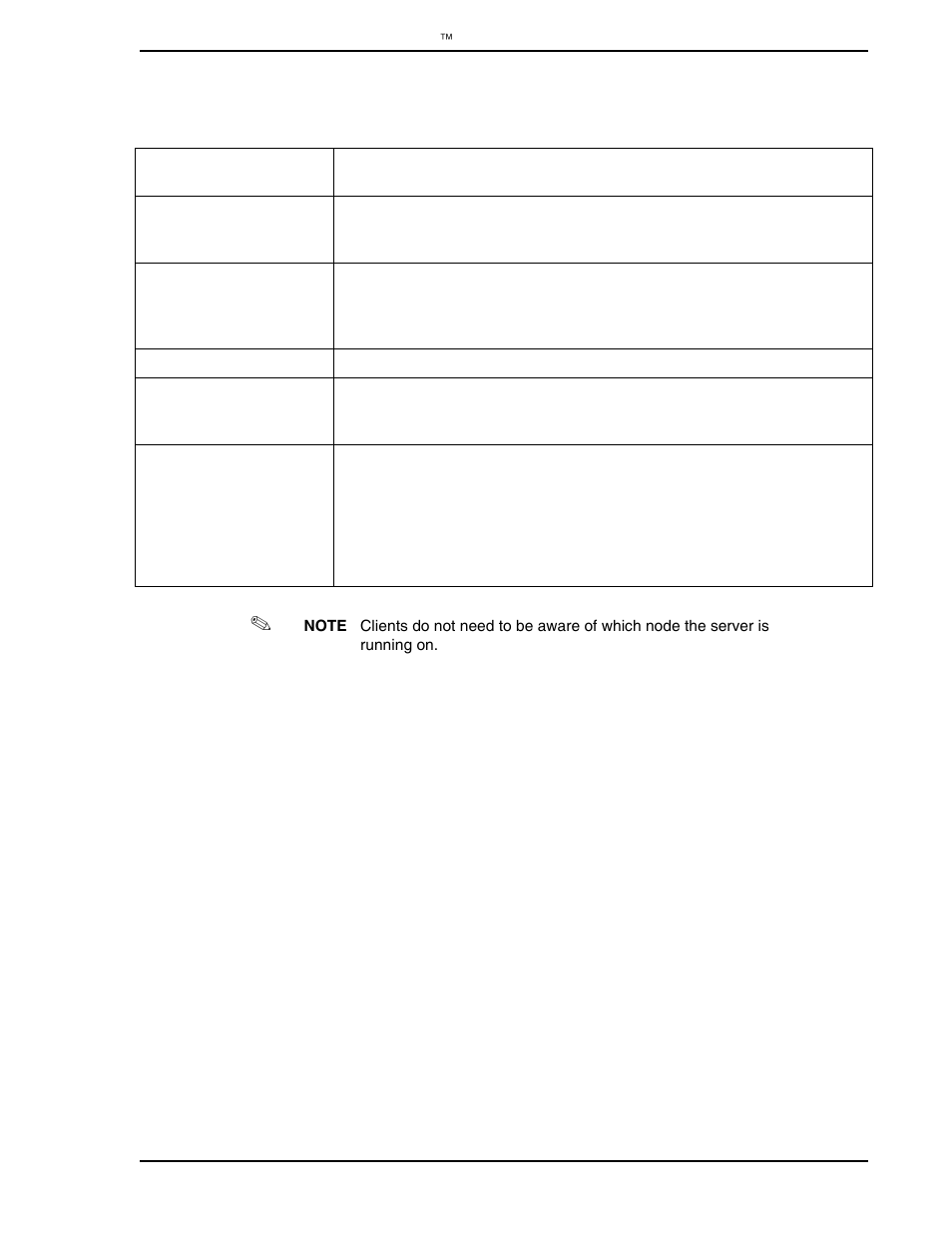 Micromod Micro-PWC: 53PW6000 MicroPWC Installation and Setup Manual User Manual | Page 77 / 80