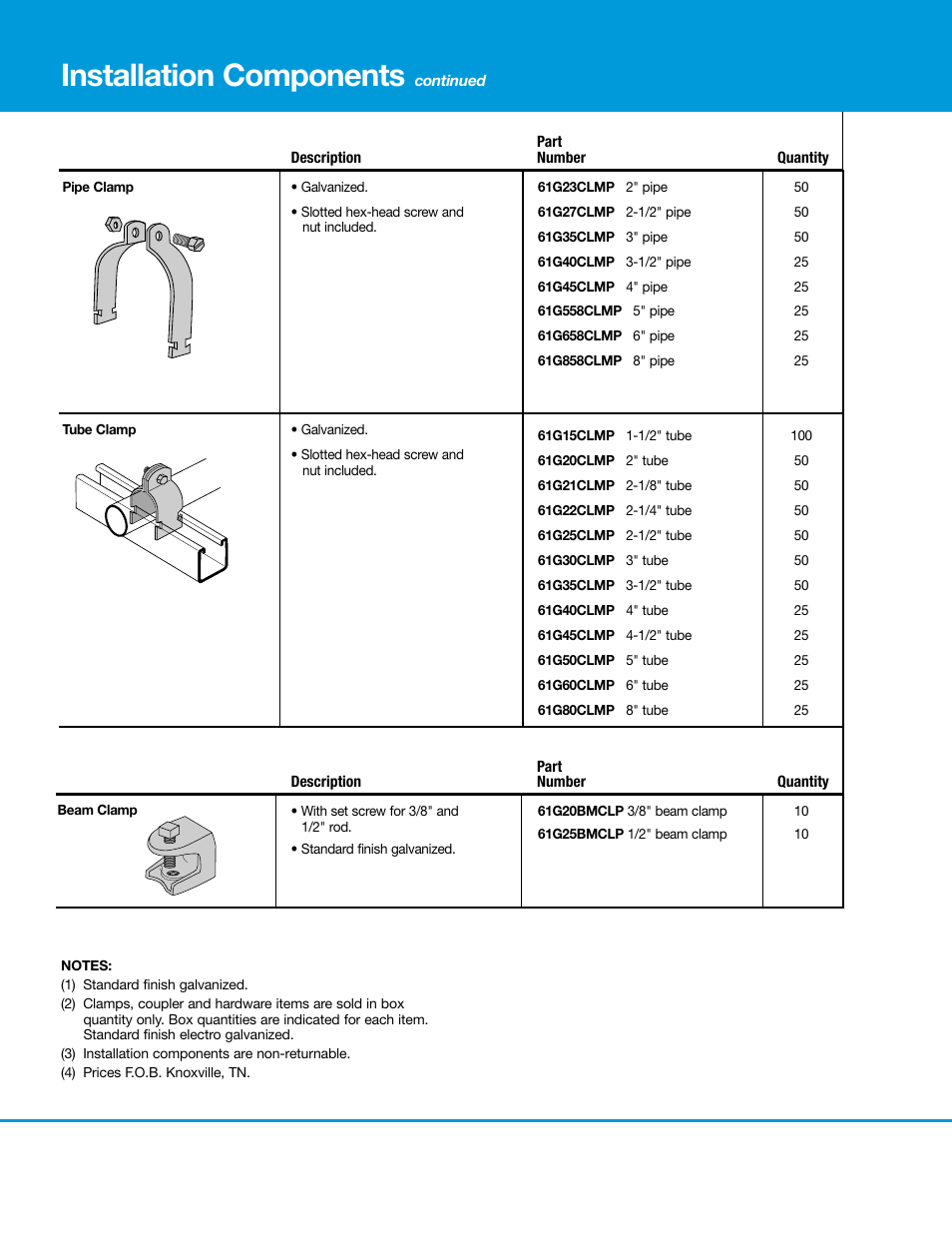 Installation components | Morris Installation Components User Manual | Page 2 / 2