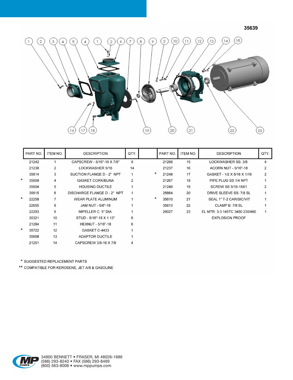 Petroleum 8 | MP Pumps PETROLEUM 8 User Manual | Page 6 / 9