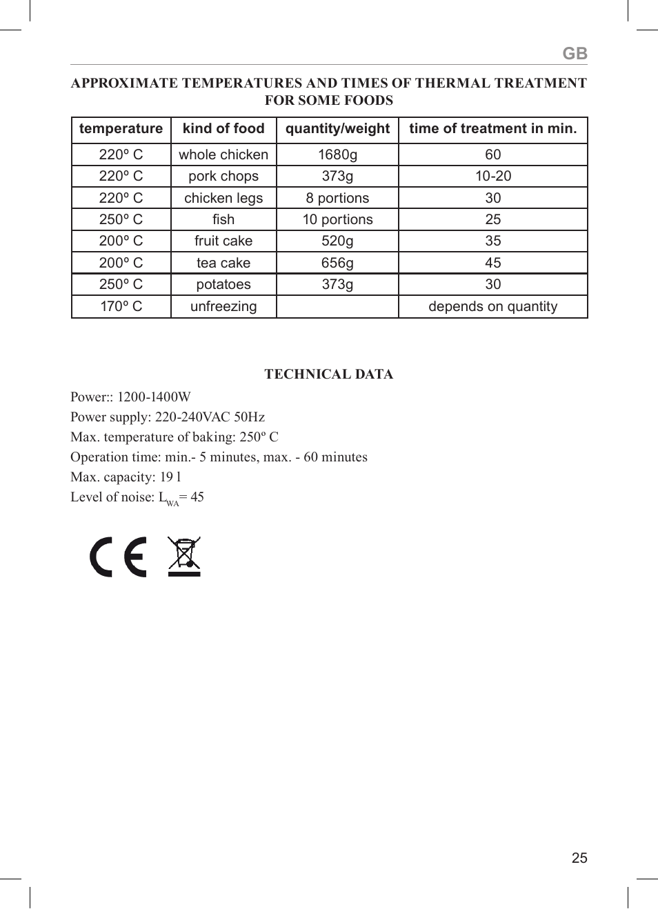 MPM MKO-01 User Manual | Page 25 / 60