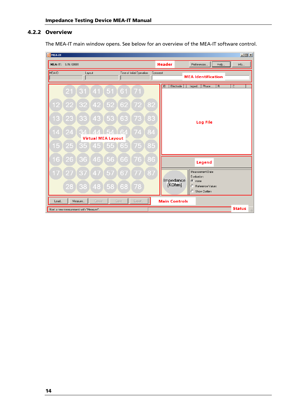 Multichannel Systems MEA-IT Manual User Manual | Page 18 / 30