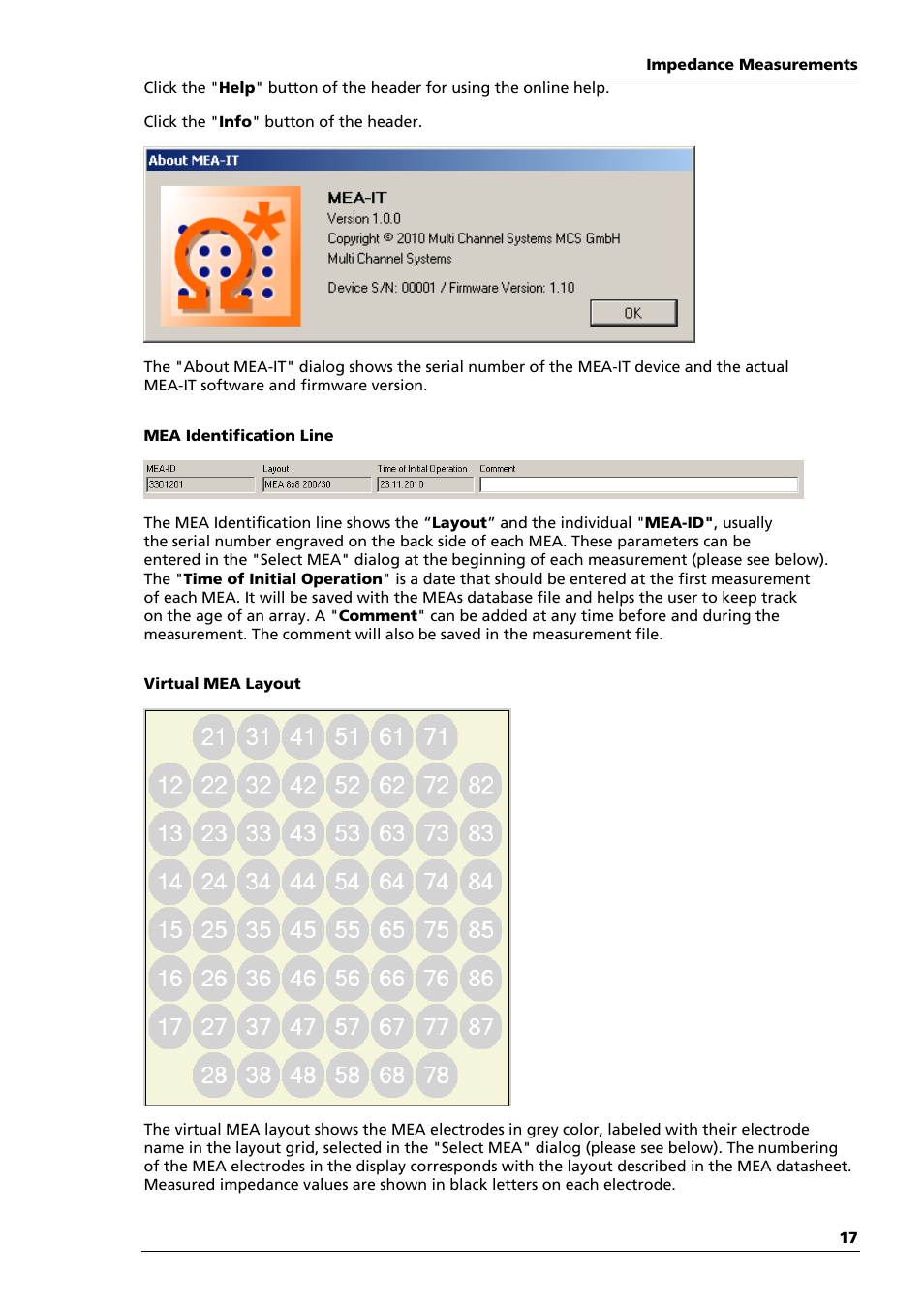 Multichannel Systems MEA-IT Manual User Manual | Page 21 / 30
