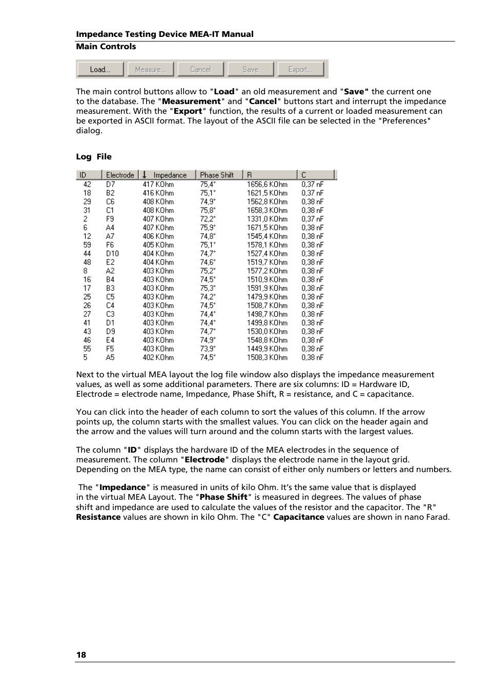 Multichannel Systems MEA-IT Manual User Manual | Page 22 / 30