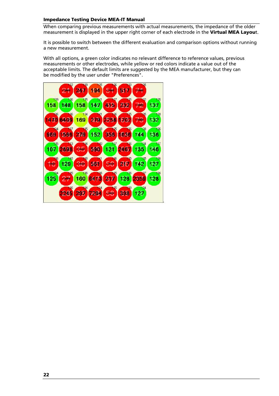 Multichannel Systems MEA-IT Manual User Manual | Page 26 / 30