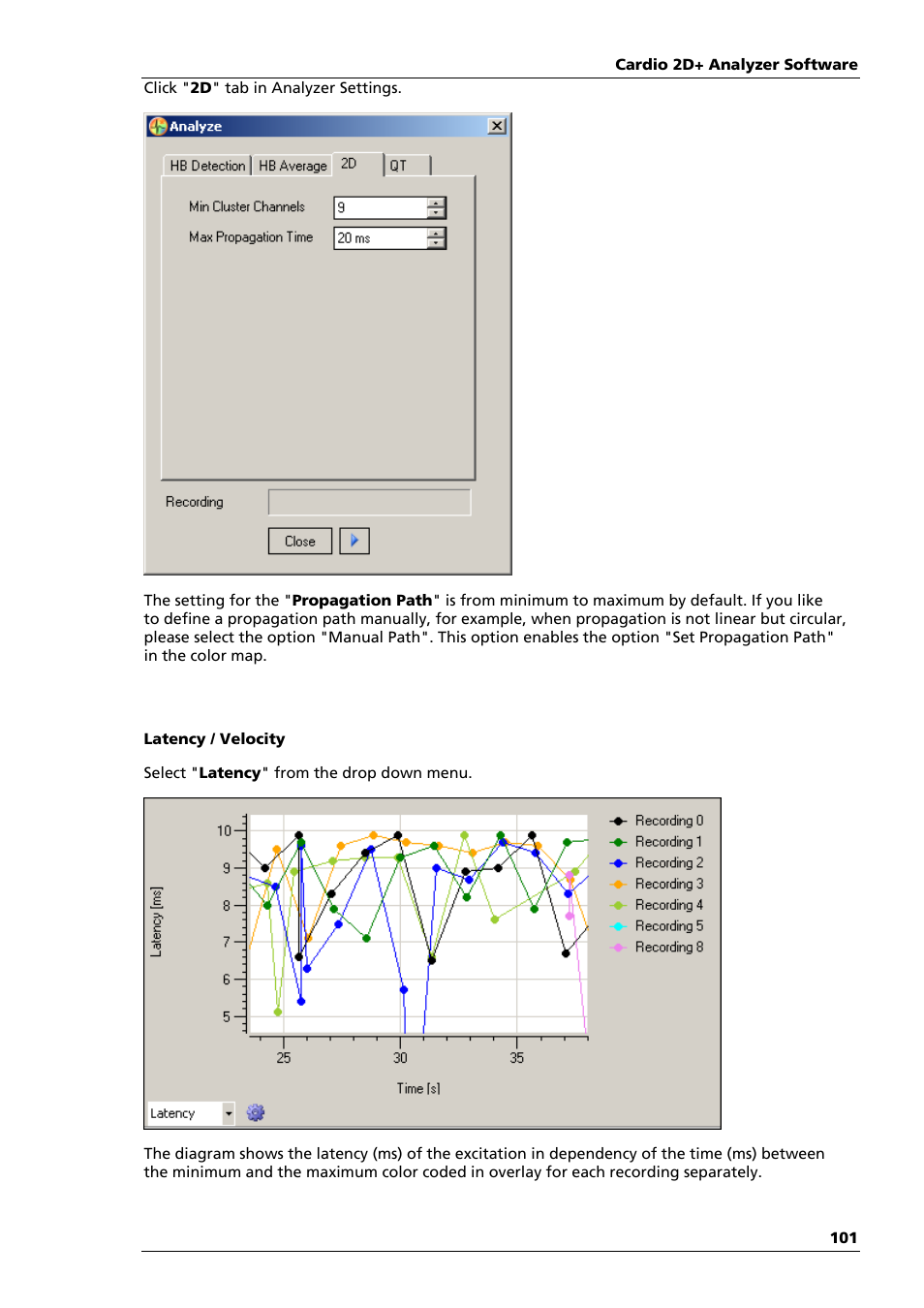 Multichannel Systems Cardio2D Manual User Manual | Page 105 / 123