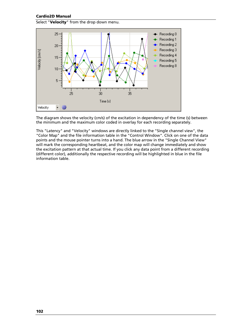 Multichannel Systems Cardio2D Manual User Manual | Page 106 / 123