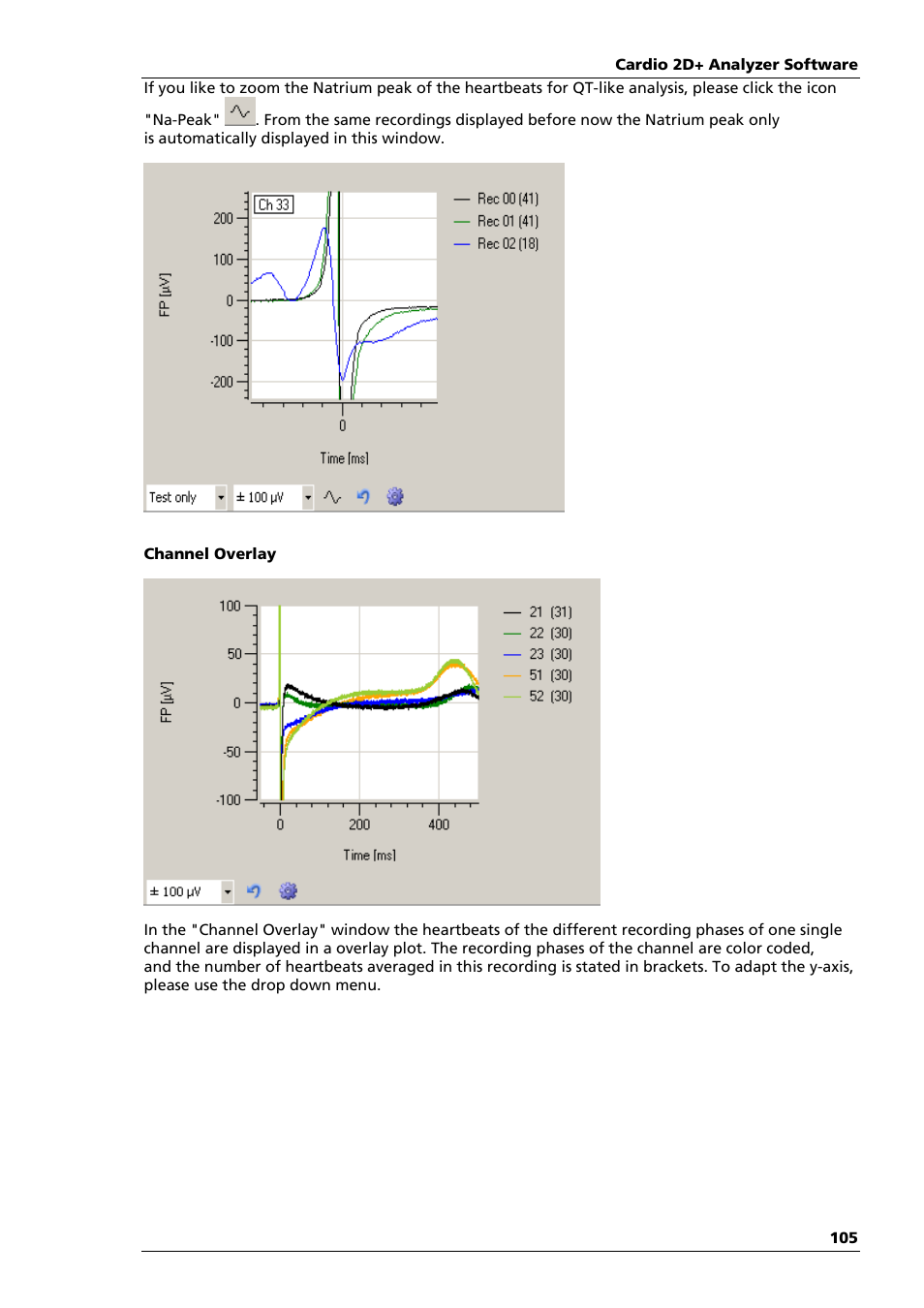 Multichannel Systems Cardio2D Manual User Manual | Page 109 / 123