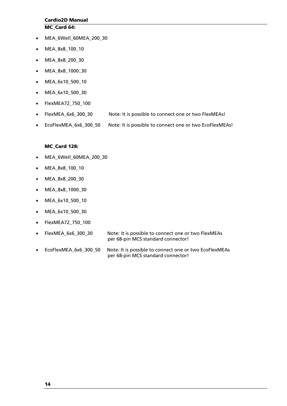 Multichannel Systems Cardio2D Manual User Manual | Page 18 / 123