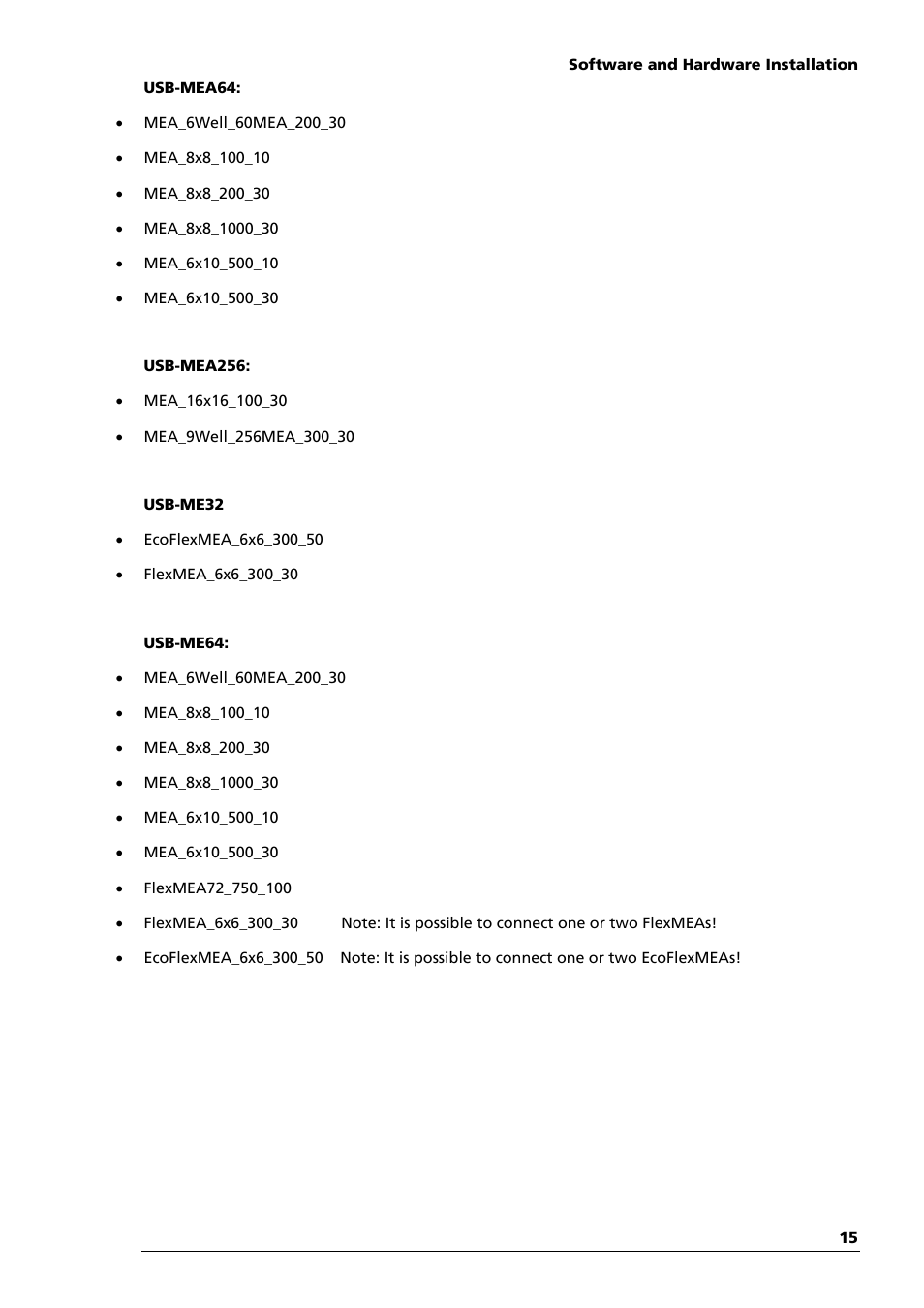 Multichannel Systems Cardio2D Manual User Manual | Page 19 / 123