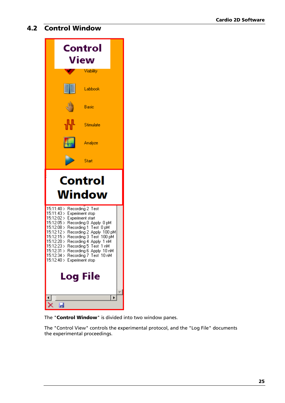 2 control window | Multichannel Systems Cardio2D Manual User Manual | Page 29 / 123