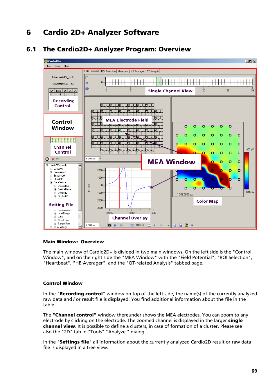 6cardio 2d+ analyzer software, 1 the cardio2d+ analyzer program: overview | Multichannel Systems Cardio2D Manual User Manual | Page 73 / 123