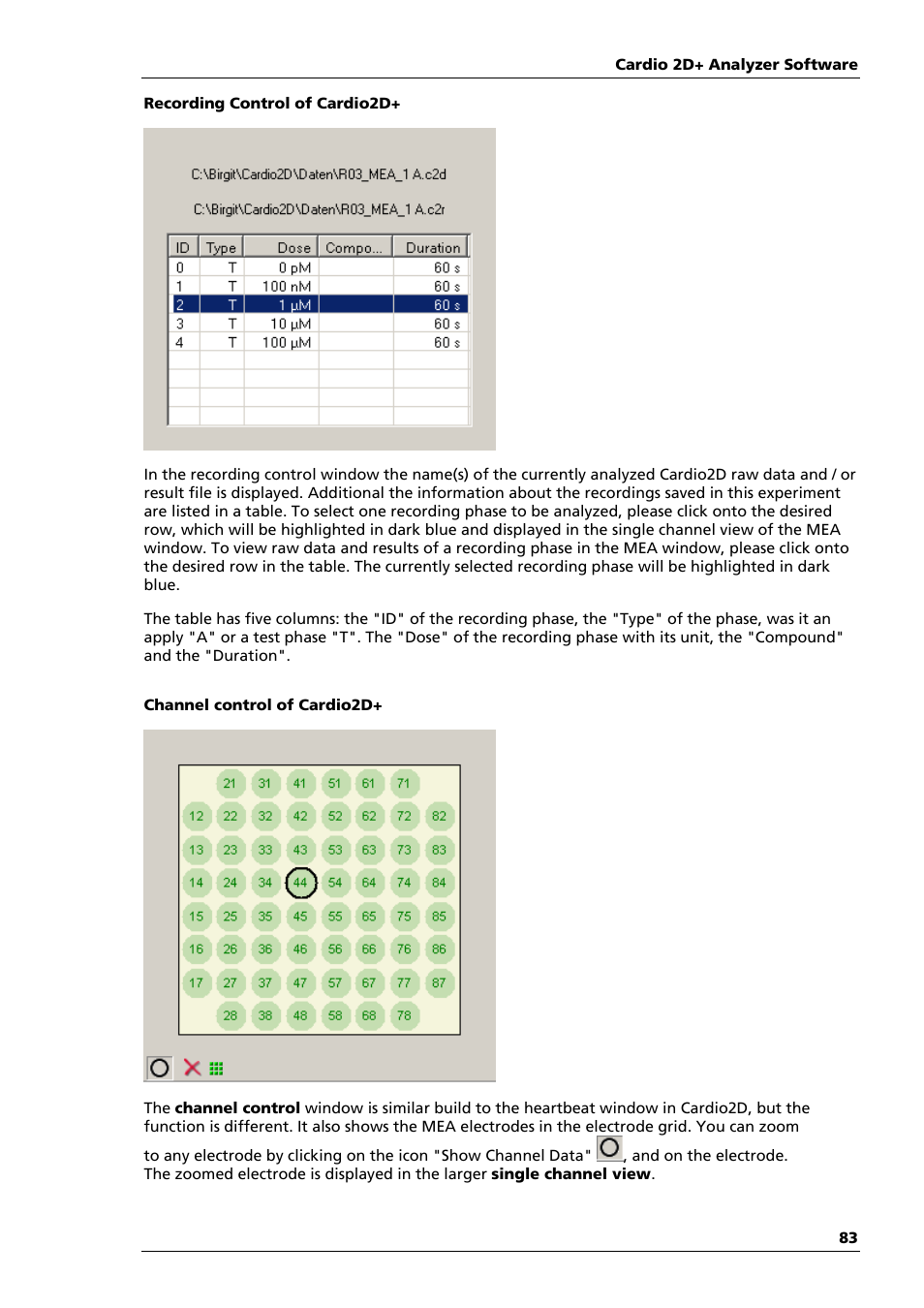 Multichannel Systems Cardio2D Manual User Manual | Page 87 / 123