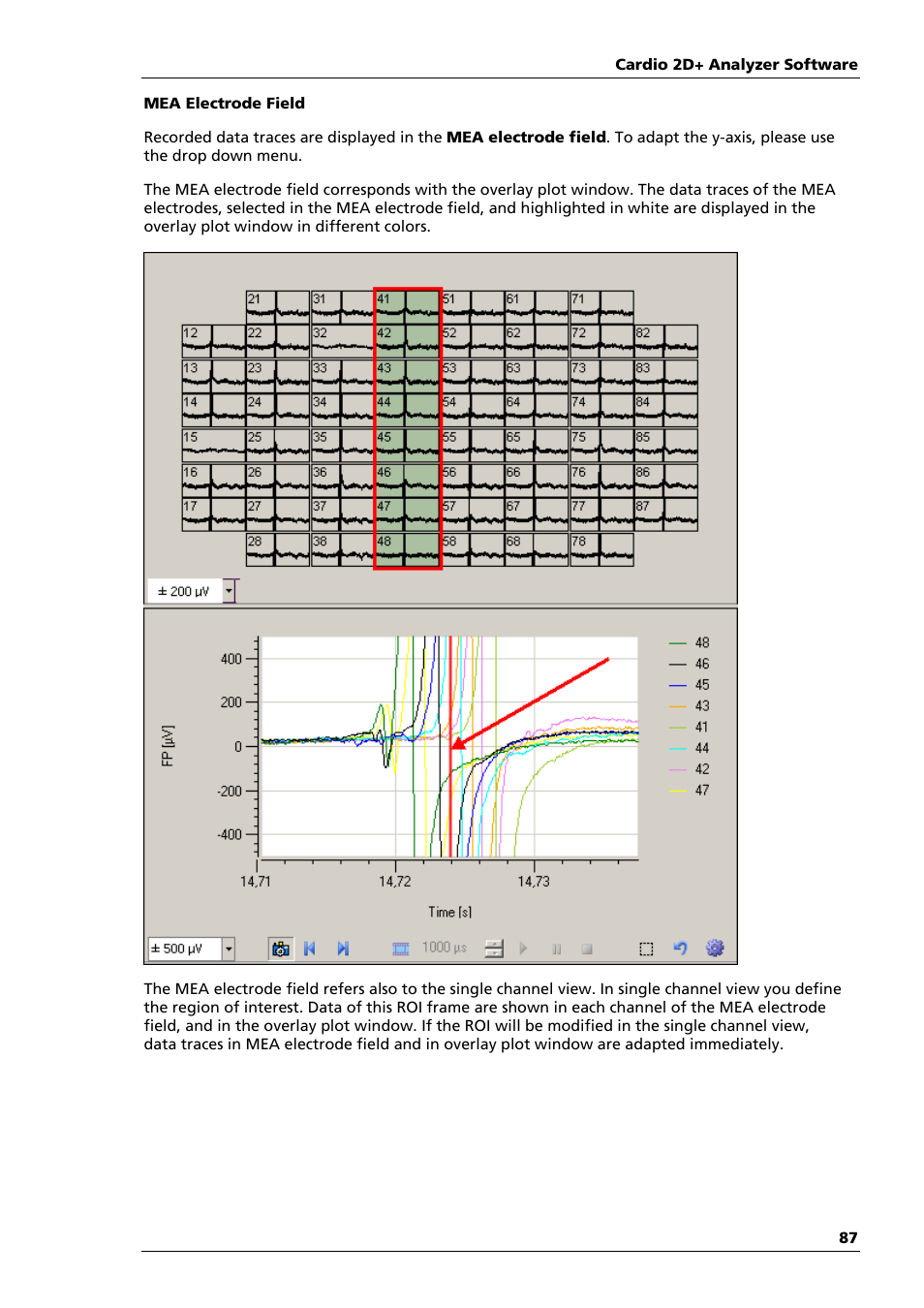 Multichannel Systems Cardio2D Manual User Manual | Page 91 / 123