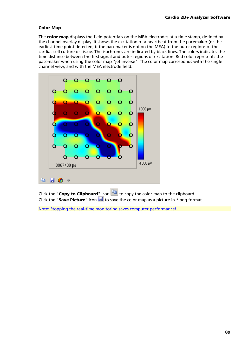 Multichannel Systems Cardio2D Manual User Manual | Page 93 / 123