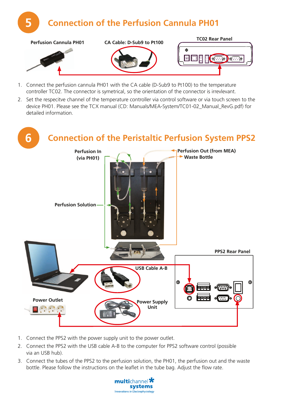 Connection of the perfusion cannula ph01 | Multichannel Systems MEA2100-System User Manual | Page 4 / 6