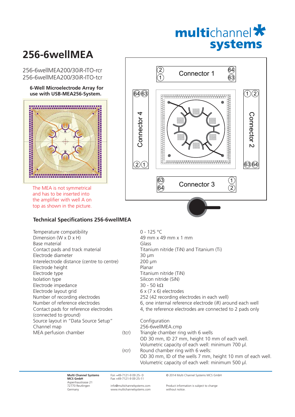 6wellmea, Connector 1, Connector 3 | Connector 4 connector 2 | Multichannel Systems MEA Manual User Manual | Page 108 / 135