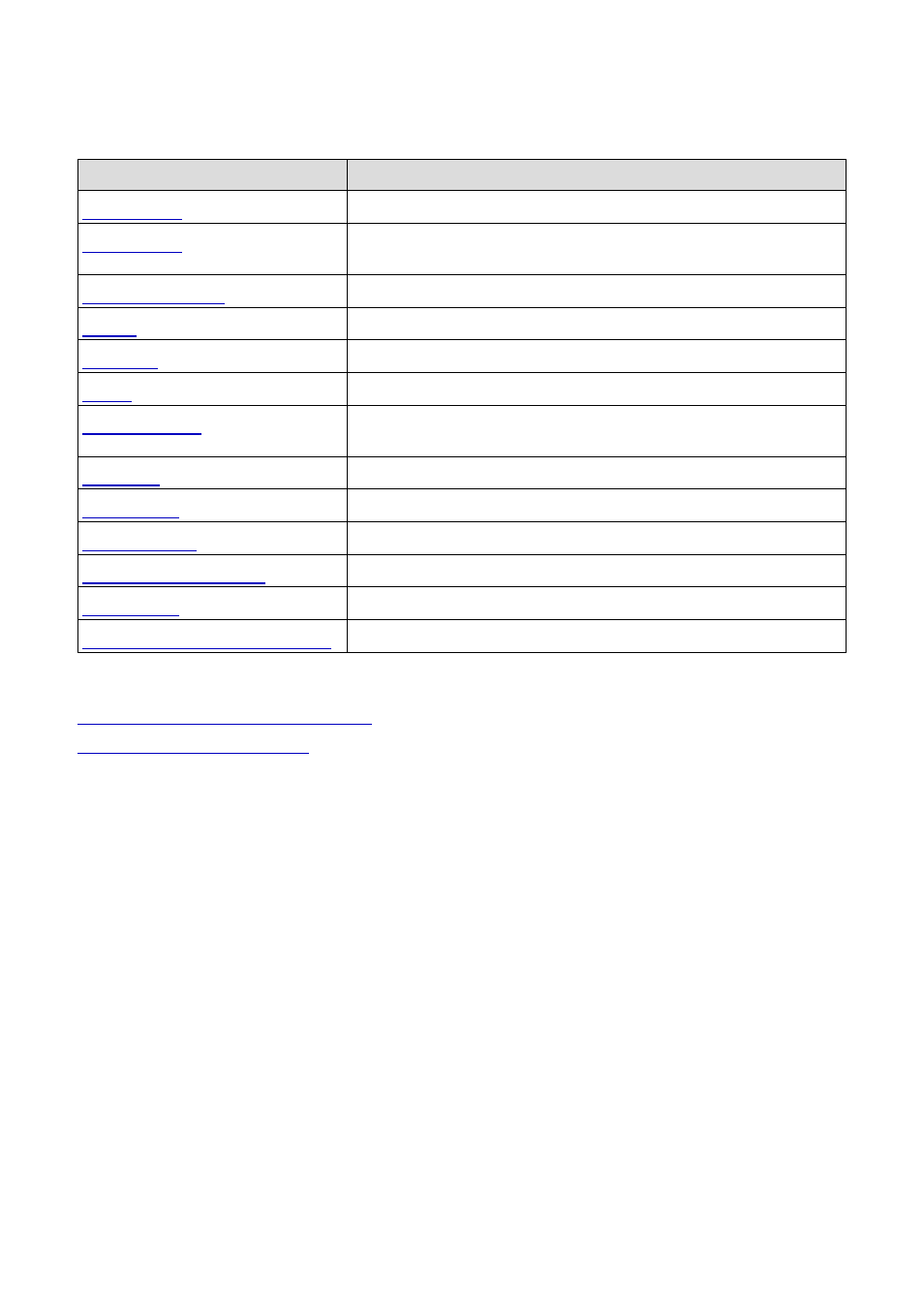 Document variables functions | Multichannel Systems NeuroExplorer User Manual | Page 168 / 373