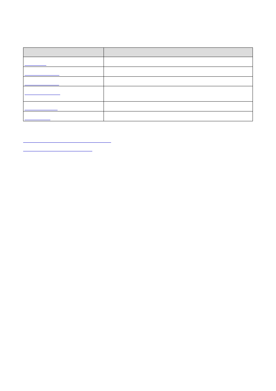 Properties of variables functions | Multichannel Systems NeuroExplorer User Manual | Page 196 / 373