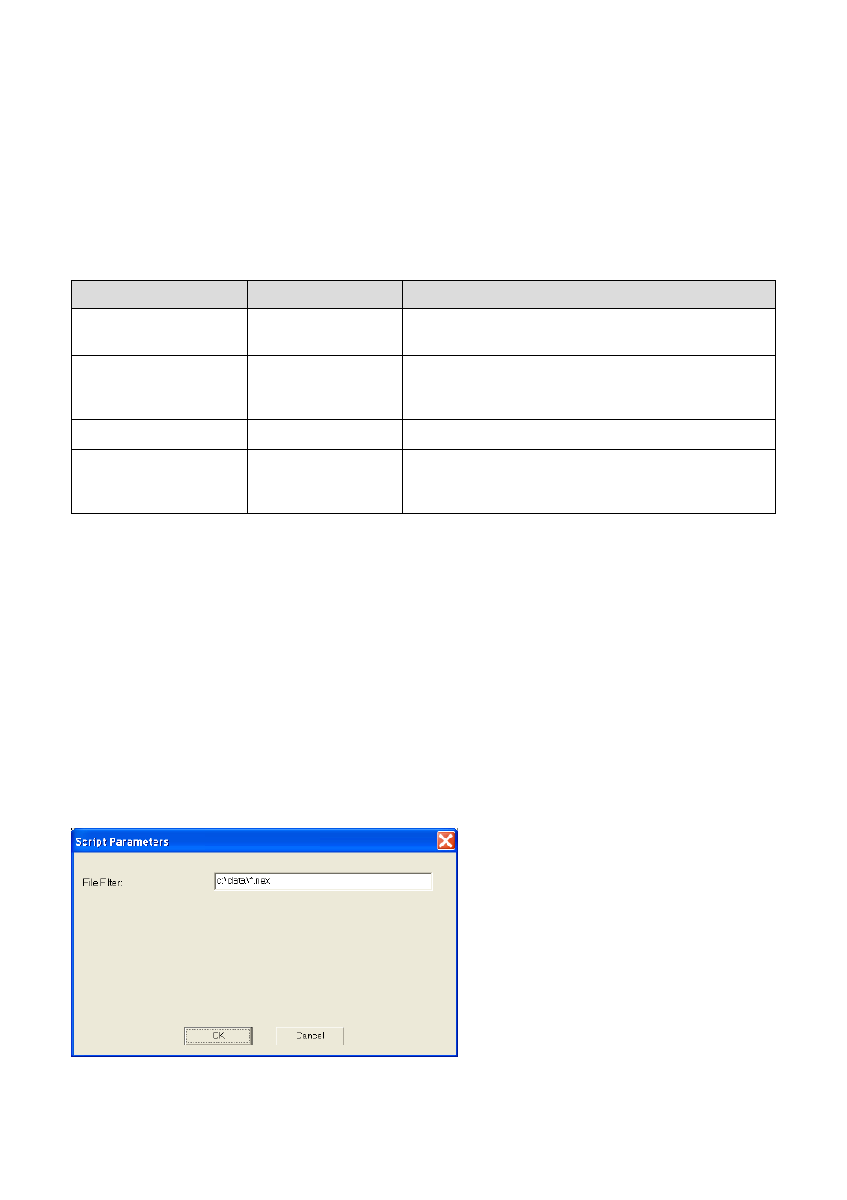 Dialog function | Multichannel Systems NeuroExplorer User Manual | Page 207 / 373
