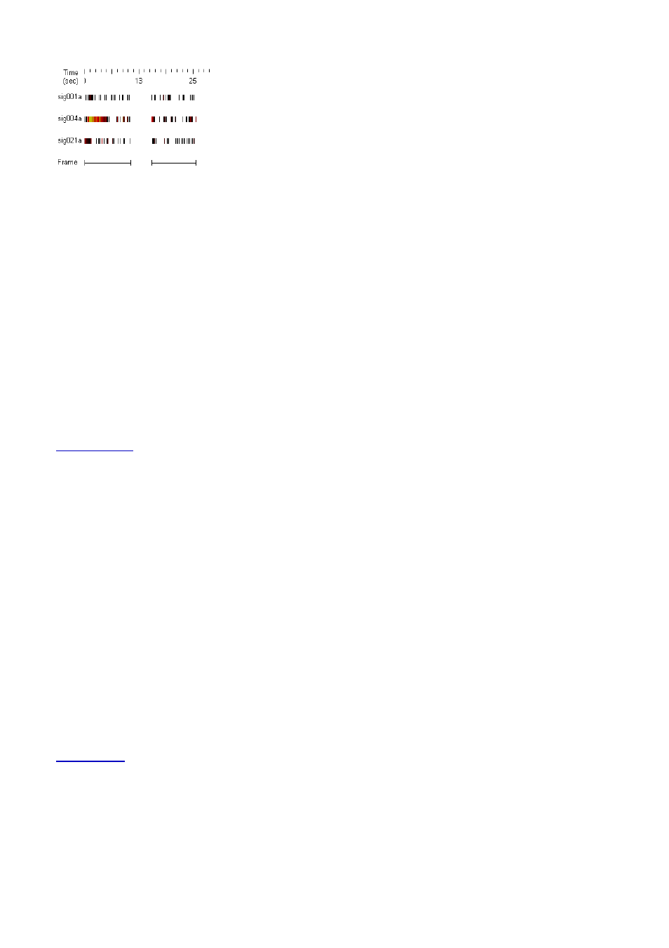 Multichannel Systems NeuroExplorer User Manual | Page 43 / 373