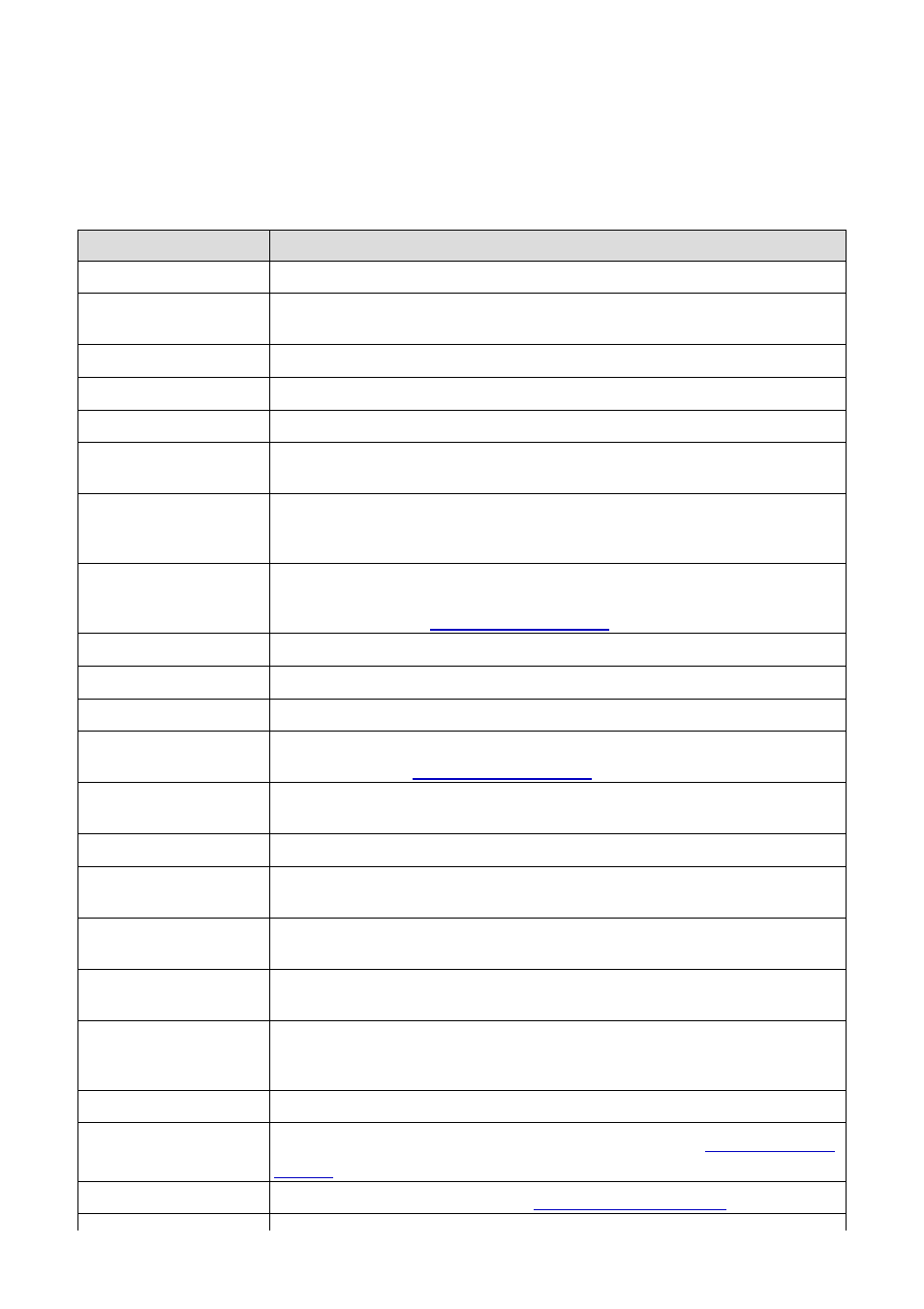Perievent histograms | Multichannel Systems NeuroExplorer User Manual | Page 61 / 373