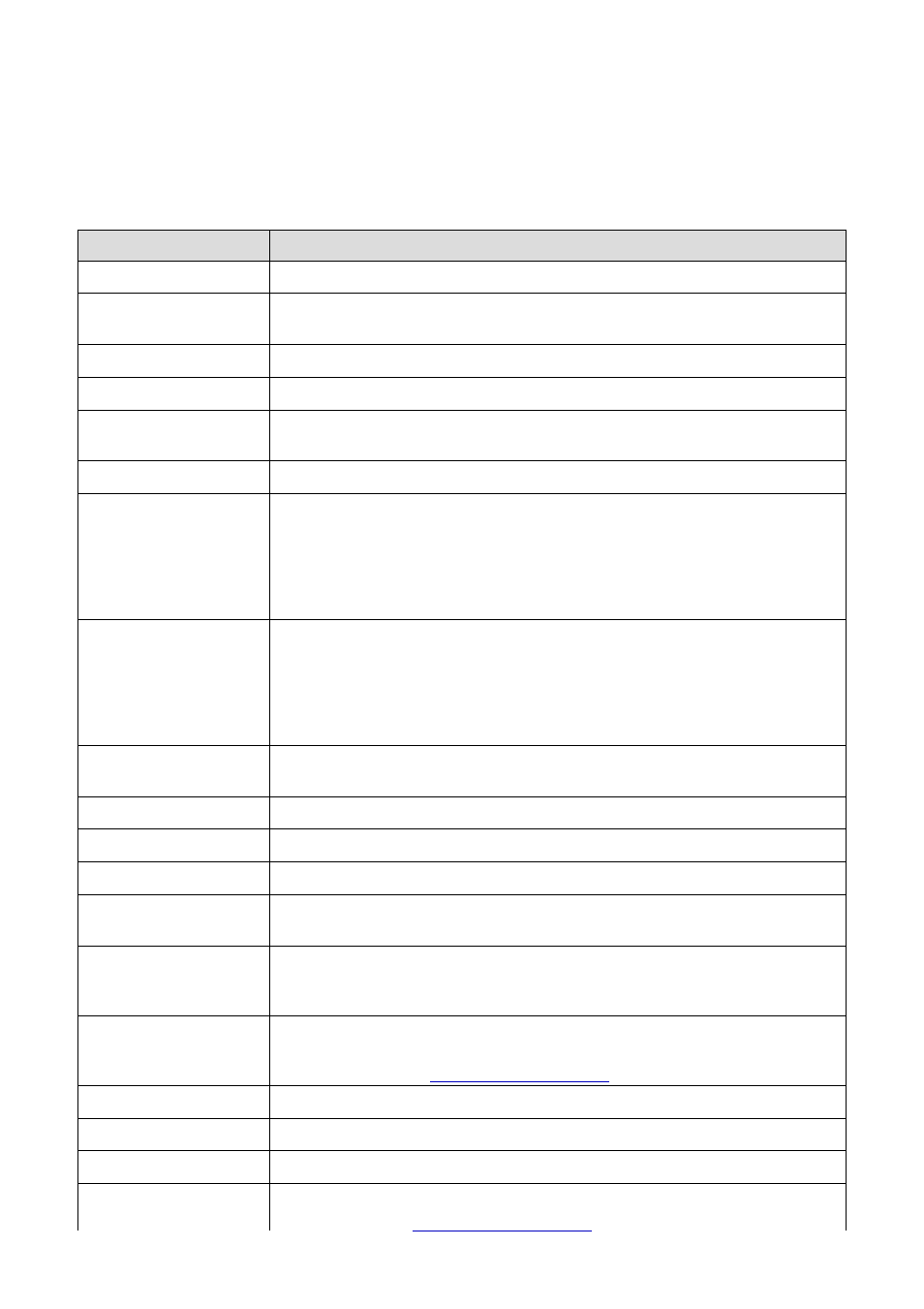 Perievent rasters | Multichannel Systems NeuroExplorer User Manual | Page 74 / 373