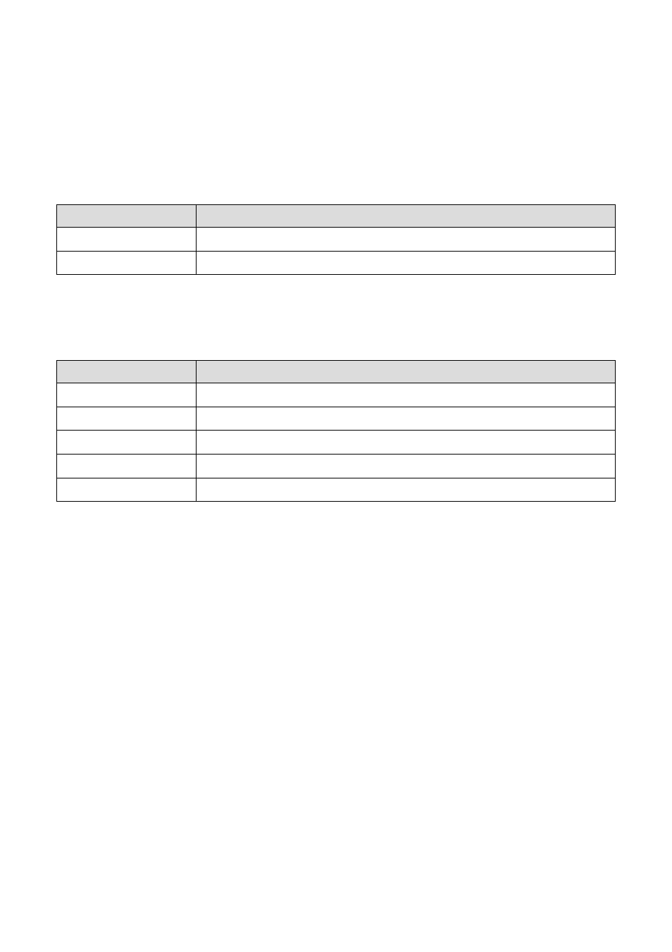 Interspike intervals vs. time | Multichannel Systems NeuroExplorer User Manual | Page 81 / 373