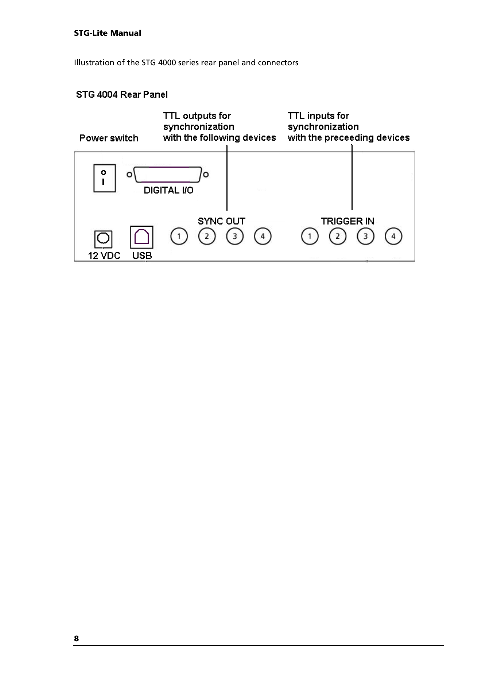 Multichannel Systems STG-Lite Manual User Manual | Page 12 / 27