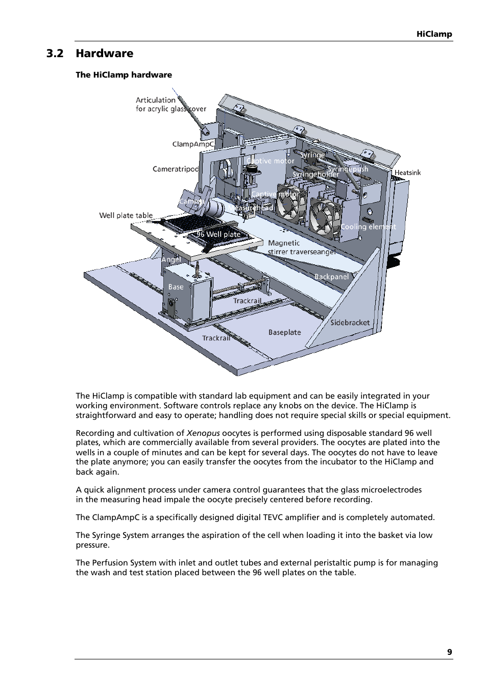 2 hardware | Multichannel Systems HiClamp Manual User Manual | Page 15 / 81