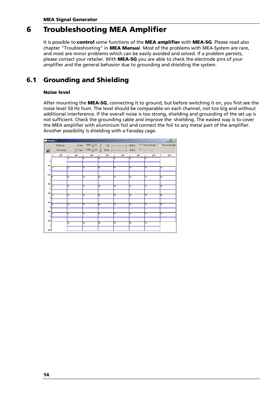 6 troubleshooting mea amplifier | Multichannel Systems MEA_Signal_Generator Manual User Manual | Page 18 / 29