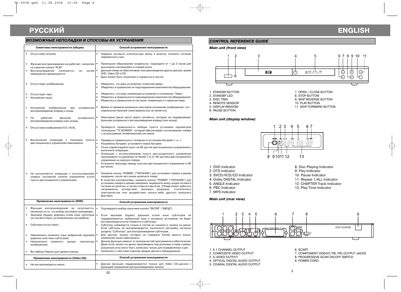 Русский, English | Vitek VT-4008 User Manual | Page 3 / 27