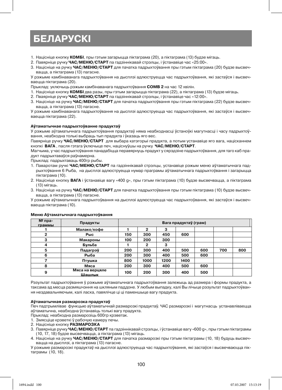 Беларускi | Vitek VT-1694 User Manual | Page 100 / 112