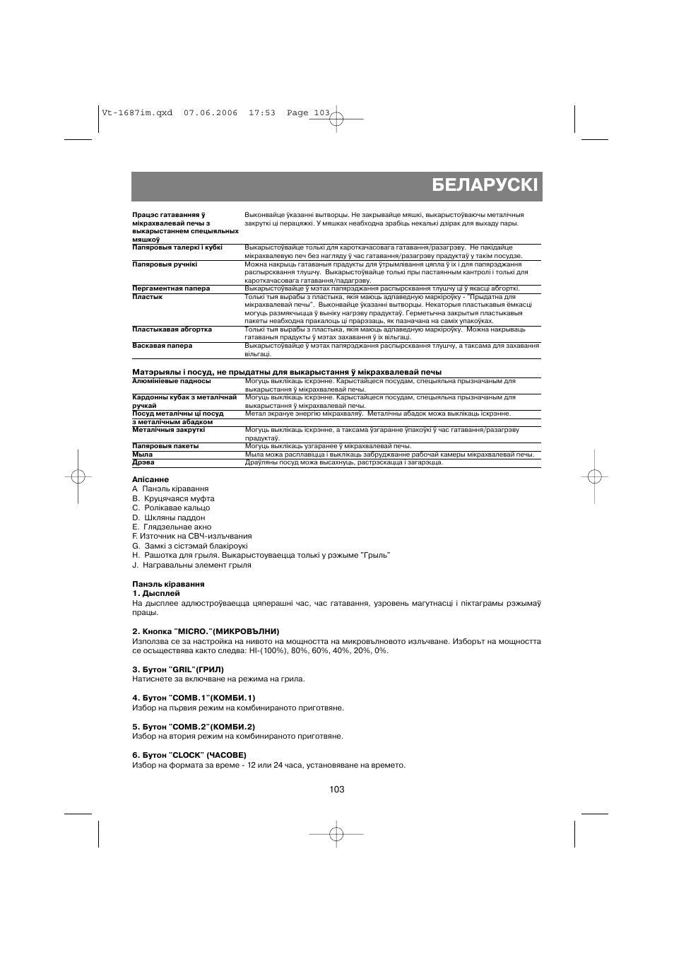 Беларускi | Vitek VT-1687 Lacerta User Manual | Page 103 / 120